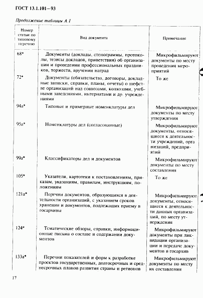 ГОСТ 13.1.101-93, страница 21