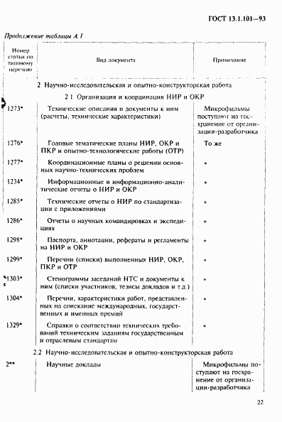 ГОСТ 13.1.101-93, страница 26
