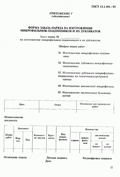 ГОСТ 13.1.101-93, страница 36