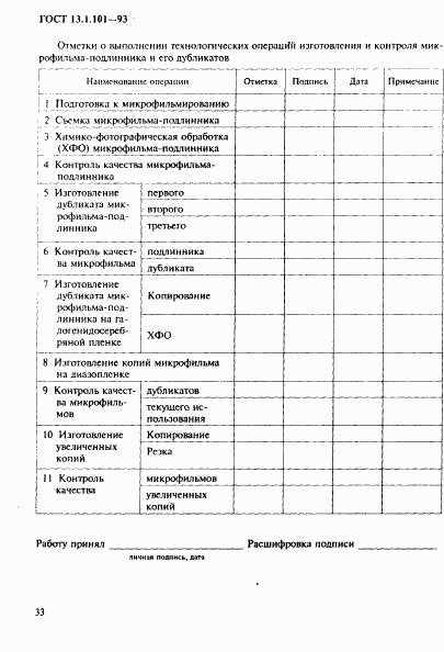 ГОСТ 13.1.101-93, страница 37