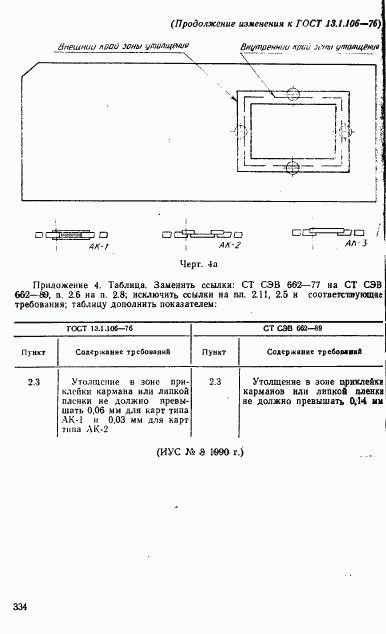 ГОСТ 13.1.106-76, страница 28