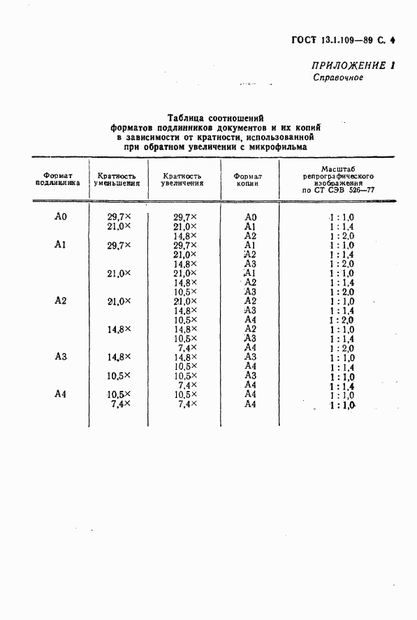 ГОСТ 13.1.109-89, страница 5