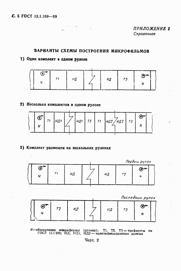 ГОСТ 13.1.109-89, страница 6