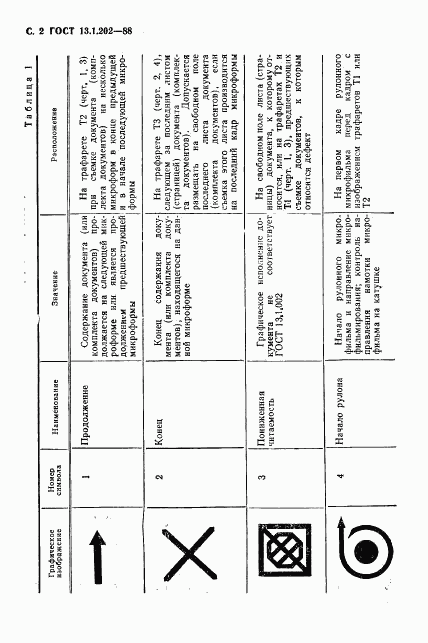 ГОСТ 13.1.202-88, страница 3