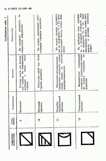 ГОСТ 13.1.202-88, страница 5