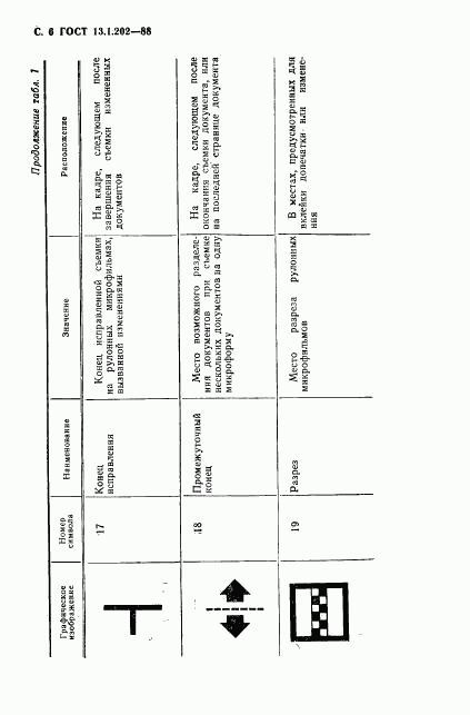 ГОСТ 13.1.202-88, страница 7