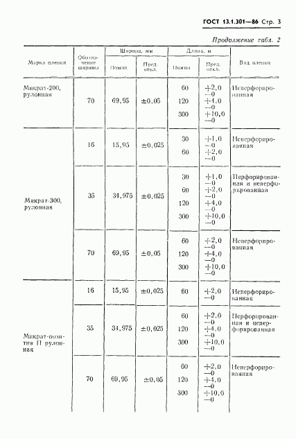 ГОСТ 13.1.301-86, страница 4