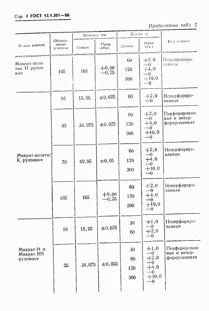 ГОСТ 13.1.301-86, страница 5