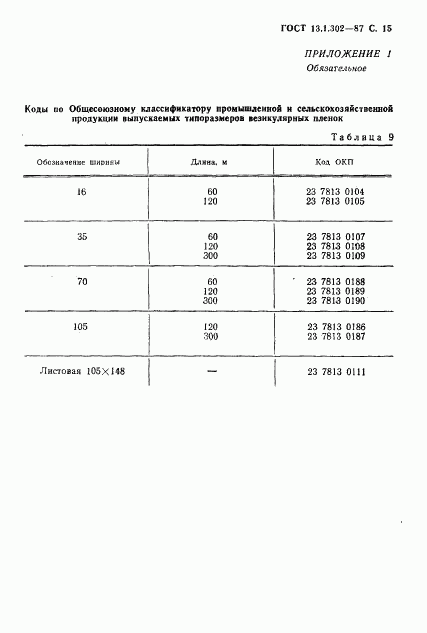 ГОСТ 13.1.302-87, страница 16