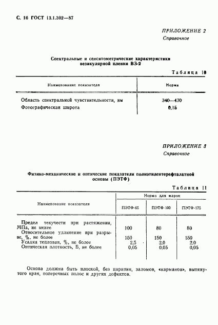 ГОСТ 13.1.302-87, страница 17