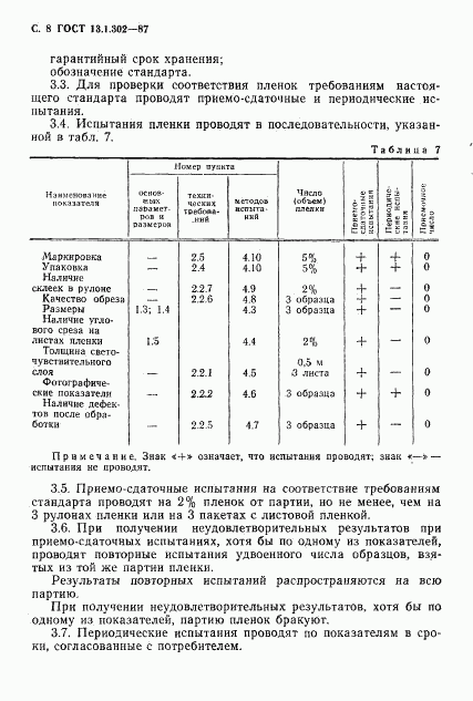 ГОСТ 13.1.302-87, страница 9