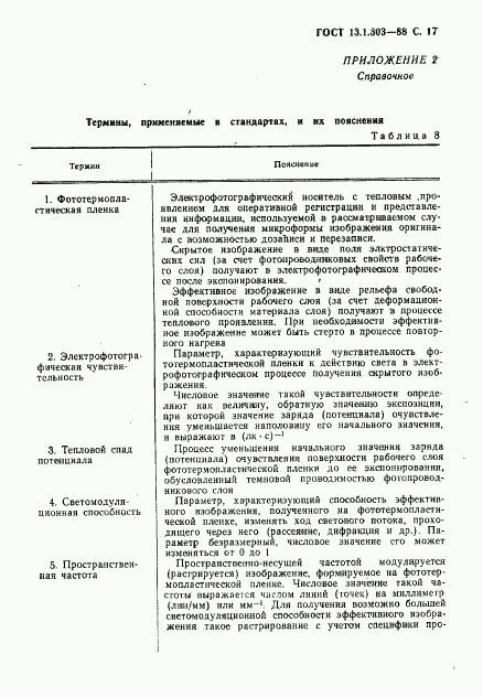 ГОСТ 13.1.303-88, страница 18