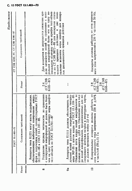 ГОСТ 13.1.403-75, страница 11