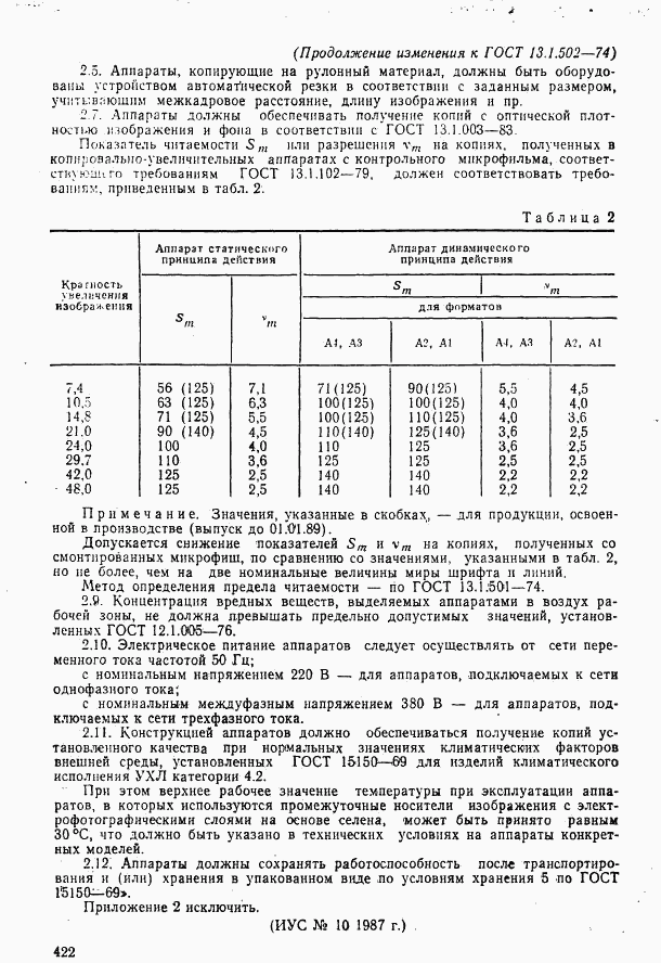 ГОСТ 13.1.502-74, страница 12