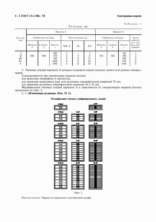 ГОСТ 13.1.506-78, страница 3