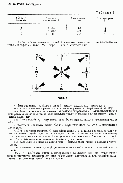 ГОСТ 13.1.702-90, страница 11