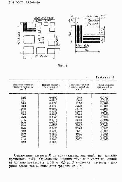 ГОСТ 13.1.702-90, страница 7