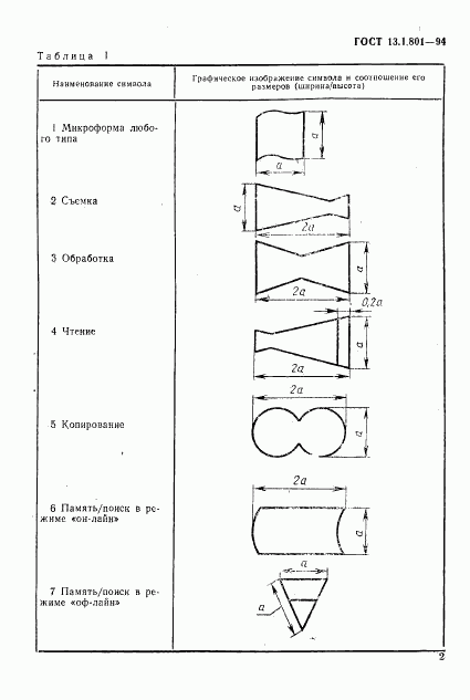 ГОСТ 13.1.801-94, страница 5