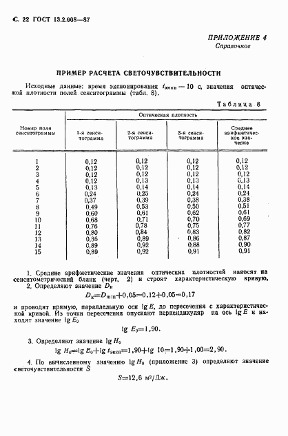 ГОСТ 13.2.008-87, страница 23