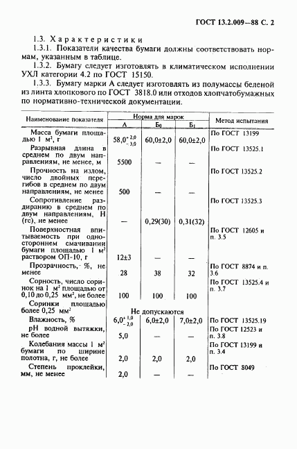 ГОСТ 13.2.009-88, страница 3