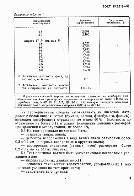 ГОСТ 13.2.013-93, страница 12