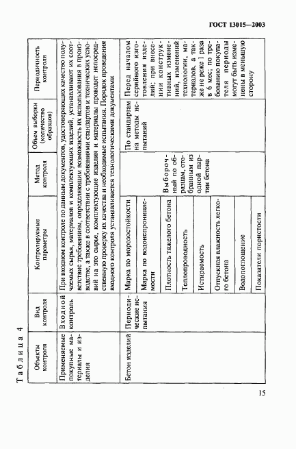 ГОСТ 13015-2003, страница 18