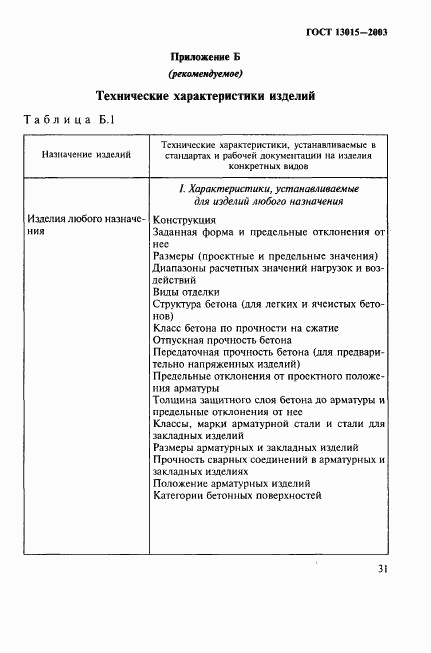ГОСТ 13015-2003, страница 34