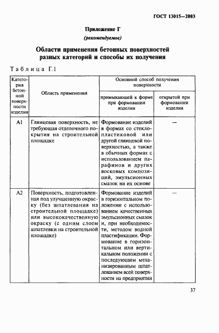 ГОСТ 13015-2003, страница 40