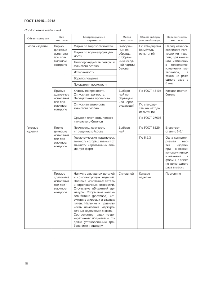 ГОСТ 13015-2012, страница 14