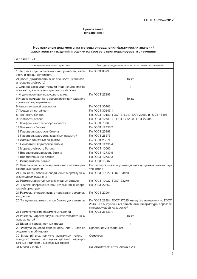 ГОСТ 13015-2012, страница 23