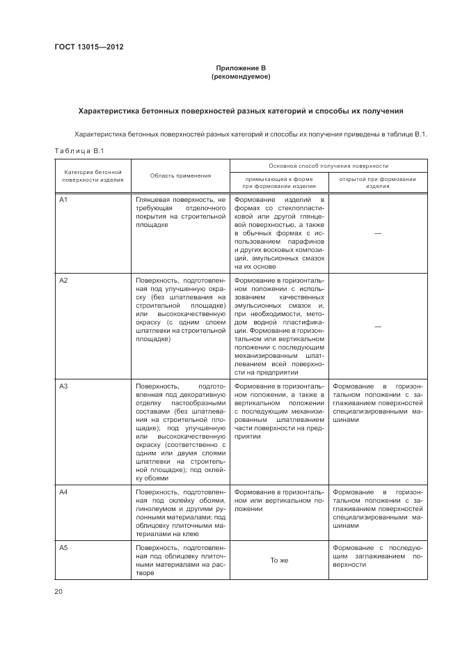 ГОСТ 13015-2012, страница 24