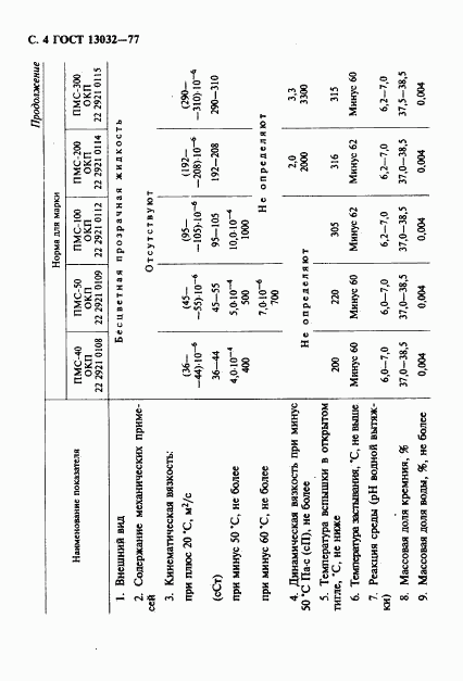 ГОСТ 13032-77, страница 5