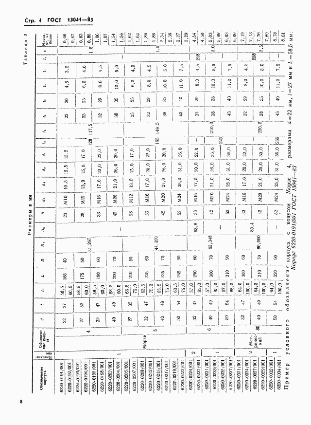 ГОСТ 13041-83, страница 4