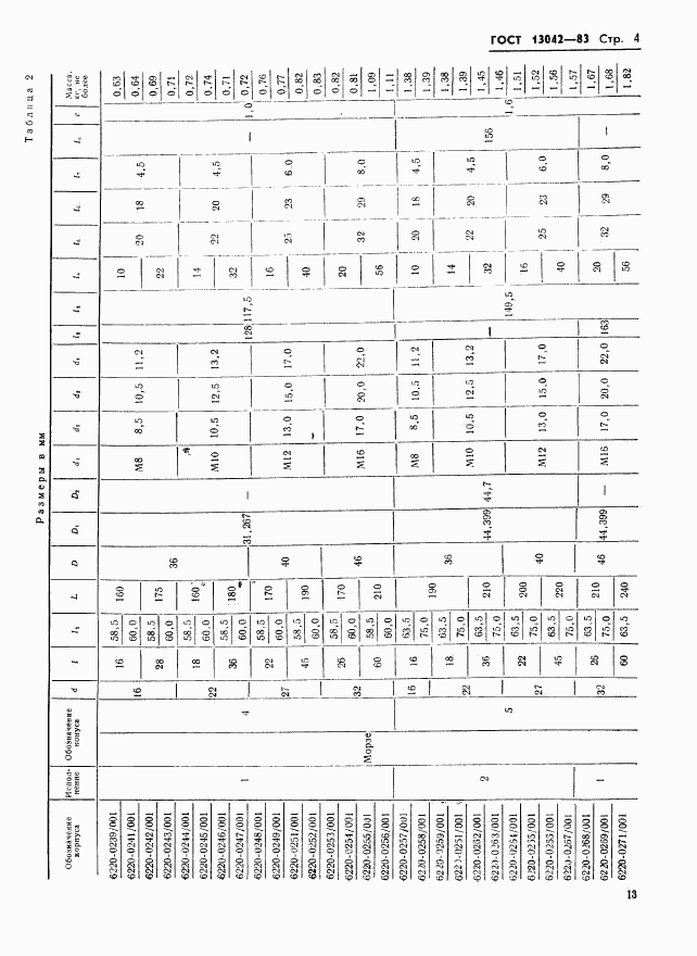 ГОСТ 13042-83, страница 4