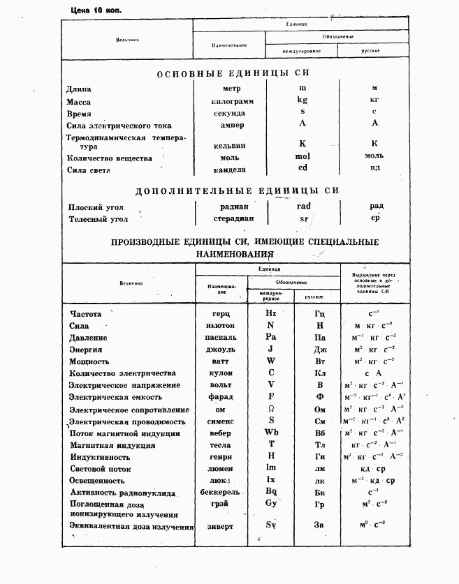 ГОСТ 13044-85, страница 10