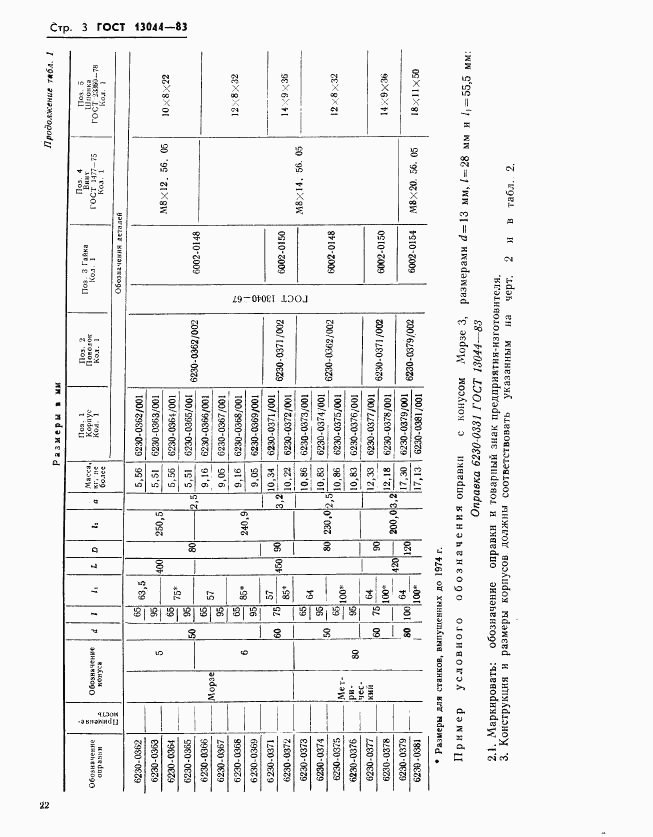 ГОСТ 13044-85, страница 3
