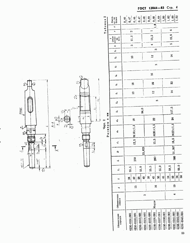 ГОСТ 13044-85, страница 4