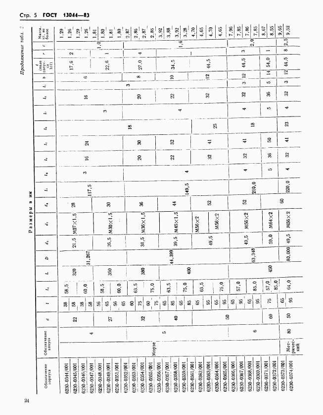 ГОСТ 13044-85, страница 5