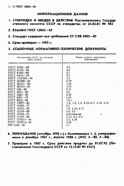 ГОСТ 13045-81, страница 16