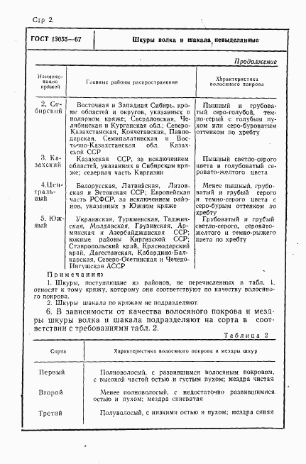 ГОСТ 13055-67, страница 2