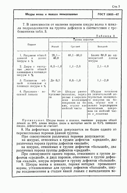 ГОСТ 13055-67, страница 3