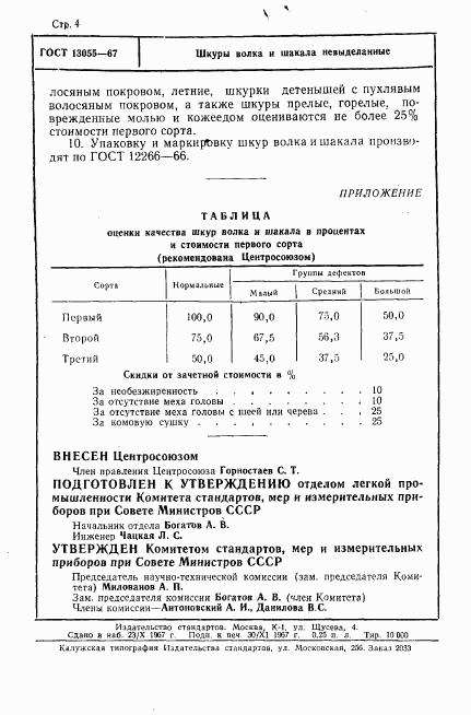 ГОСТ 13055-67, страница 4