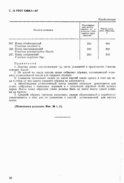 ГОСТ 13056.1-67, страница 28