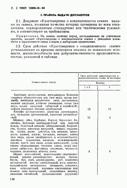 ГОСТ 13056.10-68, страница 2