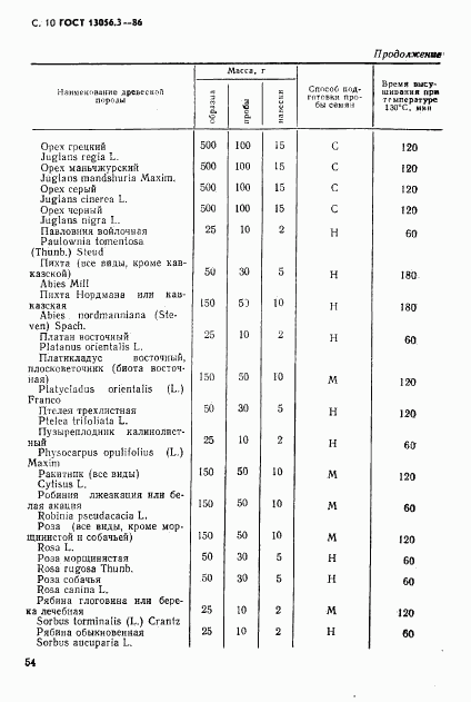 ГОСТ 13056.3-86, страница 10