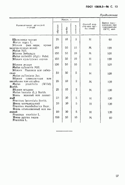 ГОСТ 13056.3-86, страница 13