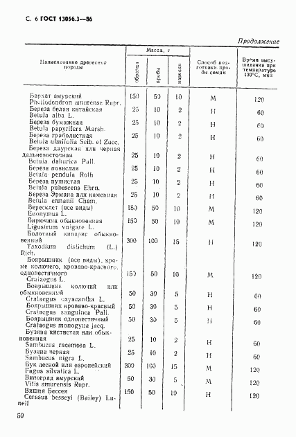 ГОСТ 13056.3-86, страница 6