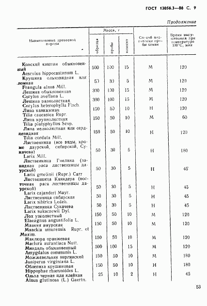 ГОСТ 13056.3-86, страница 9