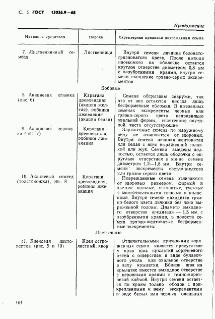 ГОСТ 13056.9-68, страница 5