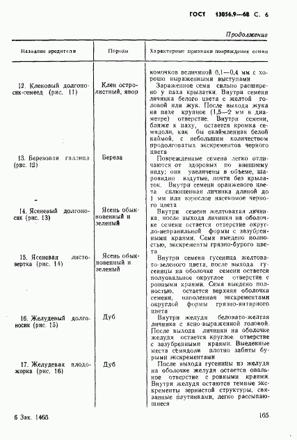 ГОСТ 13056.9-68, страница 6